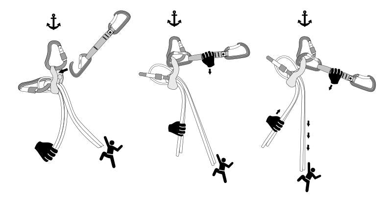 Ocún HABU Belay Device - image 12