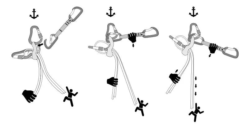 Ocún HABU Belay Device - image 11
