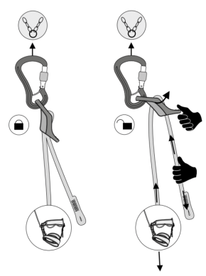 Ocún SBEA Adjust 20-100 cm Climbing Sling - image 5