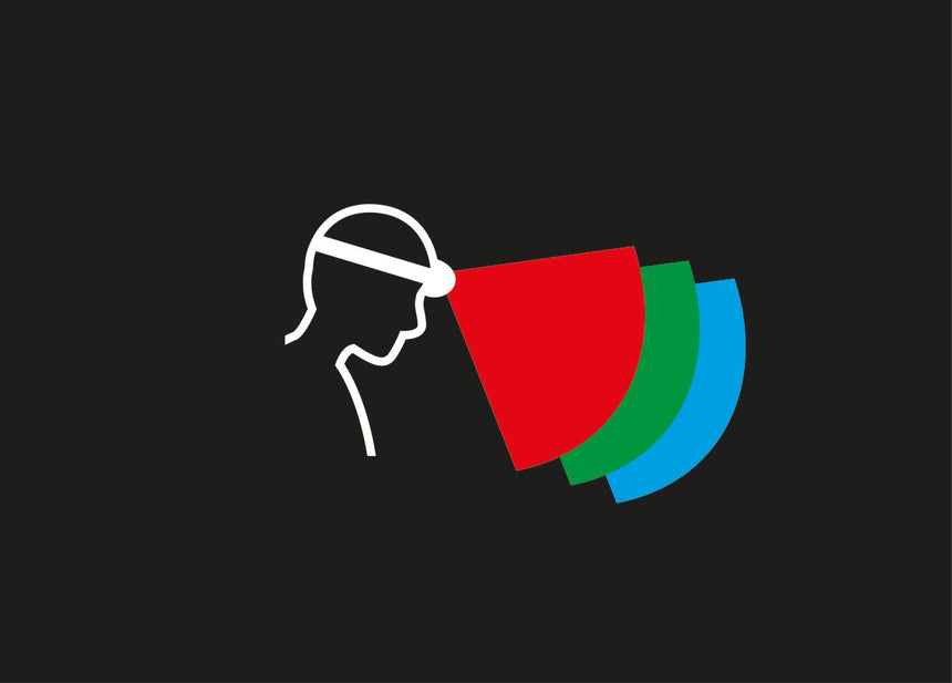 PetzlPetzl Aria 2 RGBOutdoor Action