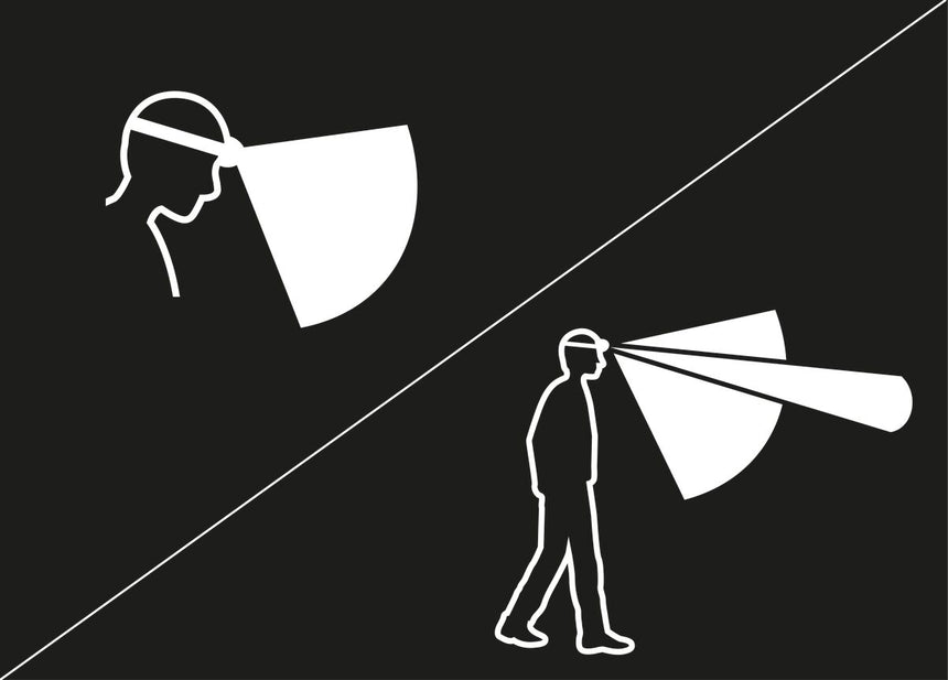 PetzlPetzl Aria 2 RGBOutdoor Action