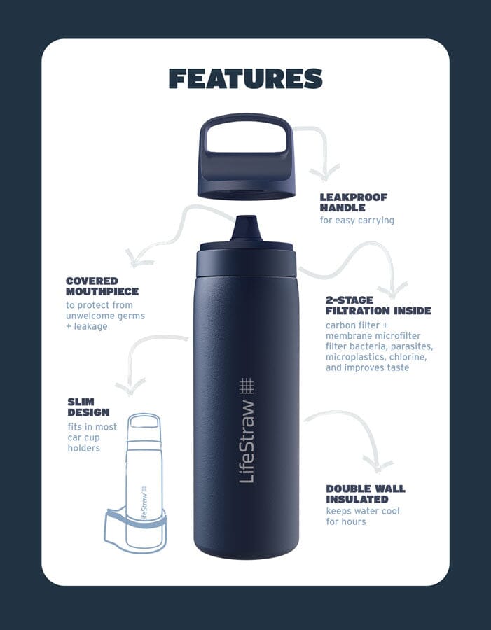 LifeStrawLifeStraw Go Series Stainless Steel Water Filter Bottle 18ozOutdoor Action