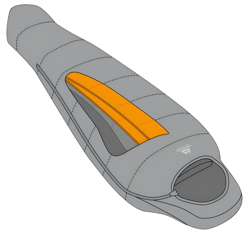 Mountain Equipment Lunar II Sleeping Bag (-2°C/28°F) Outdoor Action Denim Blue- Cut Away