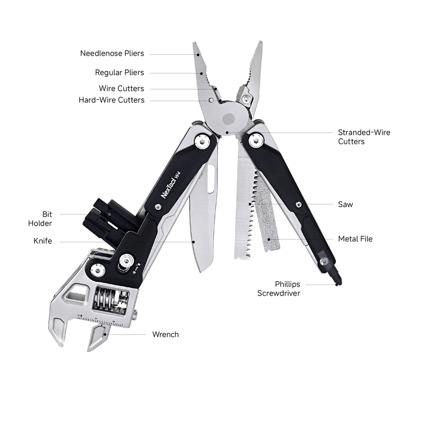 Nextool Adjustable Wrench W4 Specifications - Complete 9-in-1 Multitool with All Features and Tools