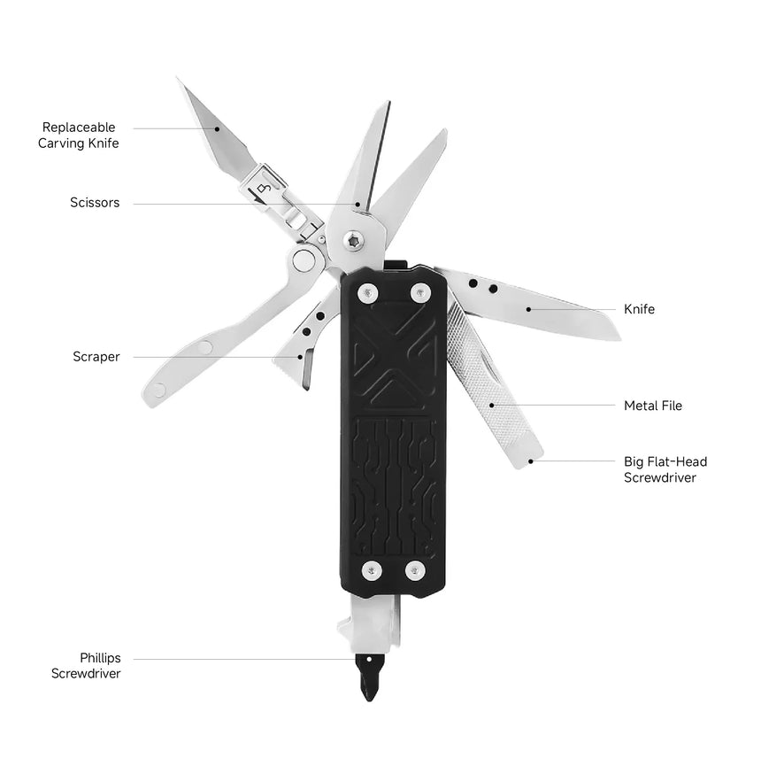 Nextool Pocket Tool E1 Specifications - Complete 10-in-1 Multitool with All Features and Tool Details
