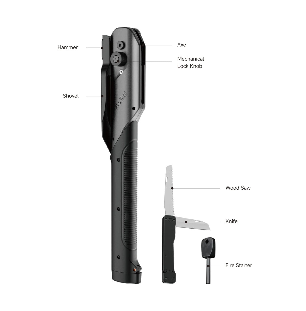 Nextool Thunder Specifications - Complete 7-in-1 Multitool with All Features and Dimensions