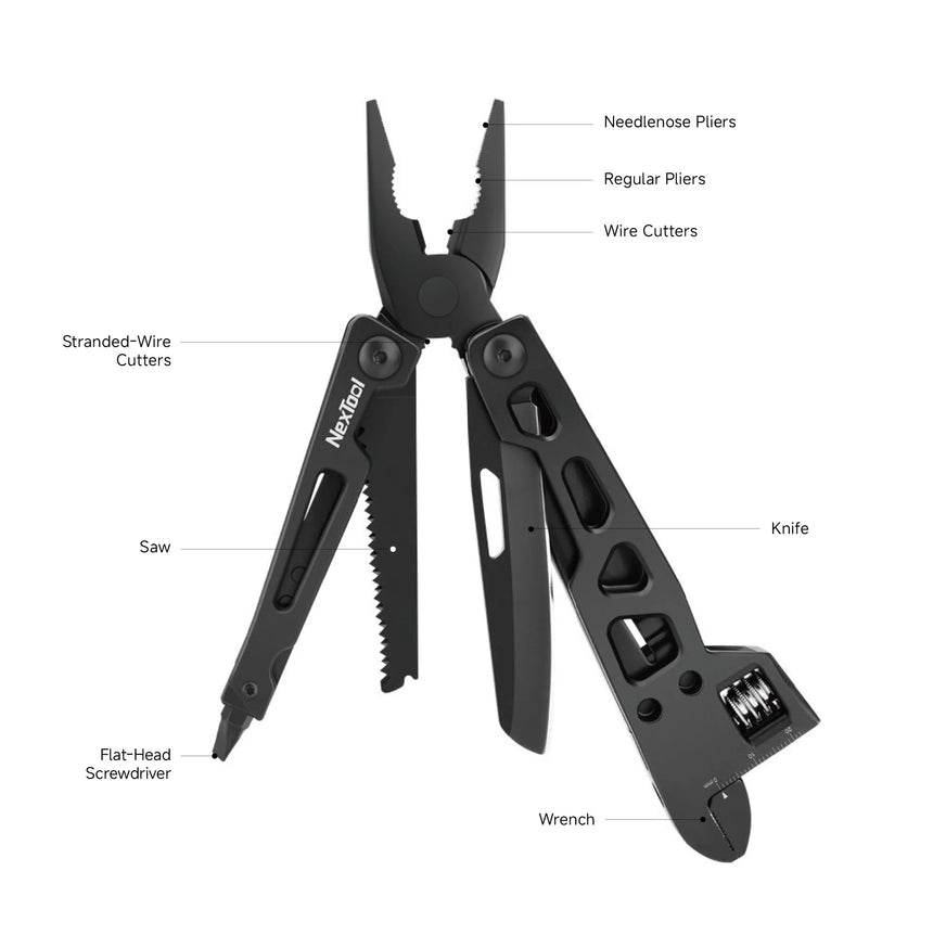 Nextool Vanguard Multifunctional Wrench Ready for Work - Garage, Trail or Home Tasks