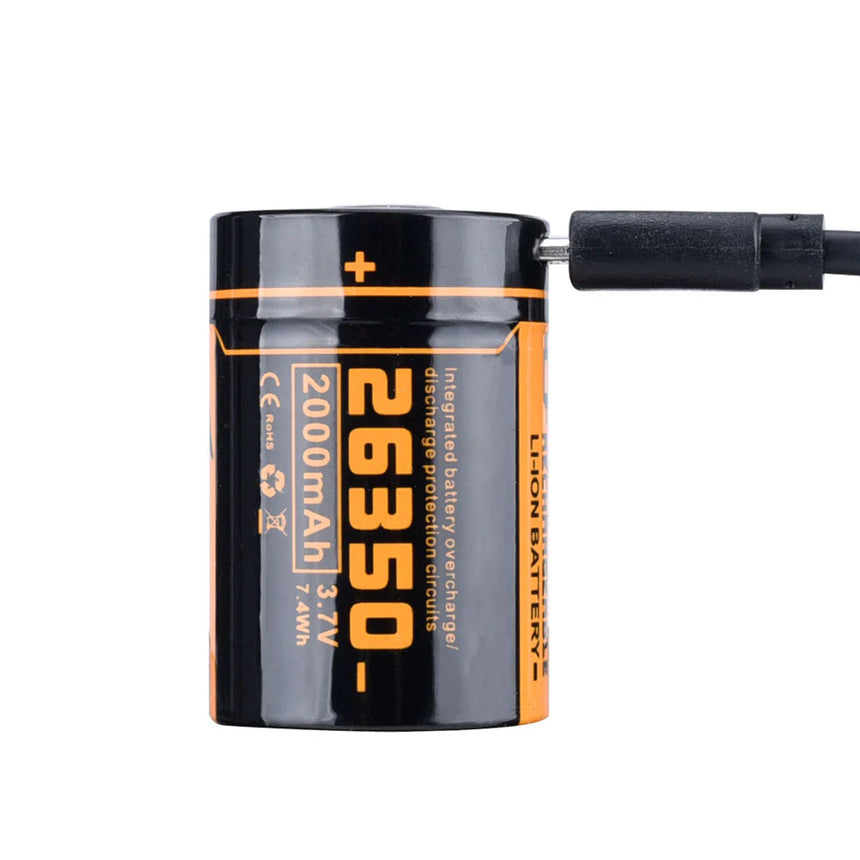 Outdoor Action
Fitorch P25 EDC 3000LM Flashlight