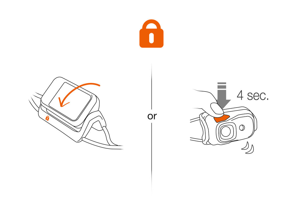 PetzlPetzl Bindi® Rechargeable HeadlampOutdoor Action