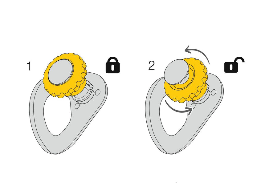 Petzl Coeur Pulse 12mm Anchor - Locking & Unlocking Mechanism on Diagram