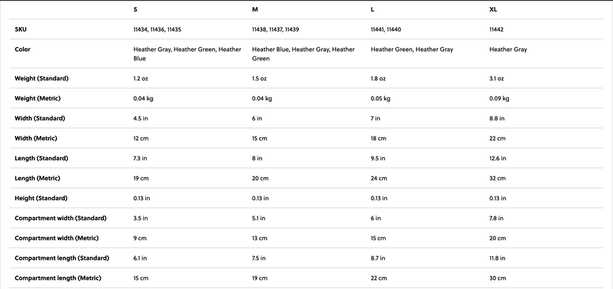 Seal LineSealLine E-CaseOutdoor Action