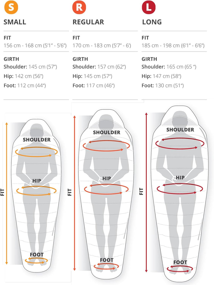 Thermarest Parsec -6C Sleeping Bag Outdoor Action- Dimensions