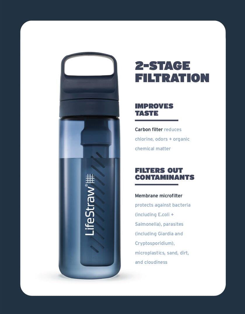 LifeStrawLifeStraw Go 2.0 Water Filter Bottle 22ozOutdoor Action