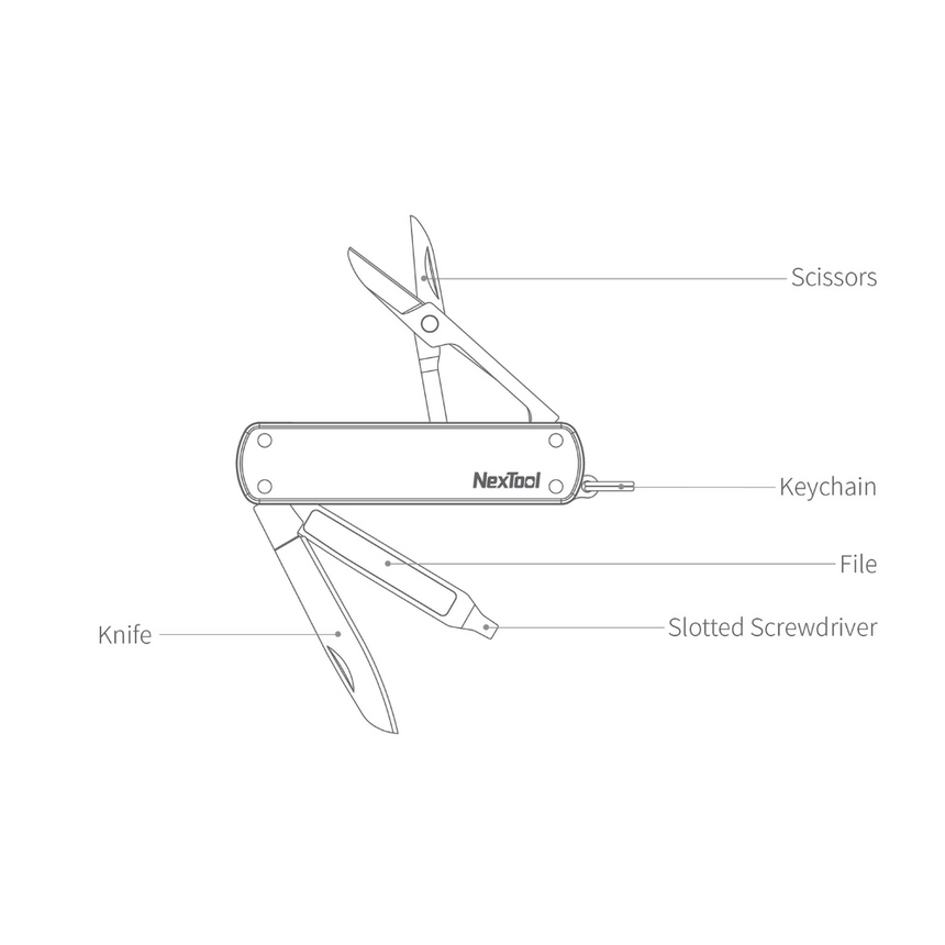 Nextool Pocket Knife Diagram
