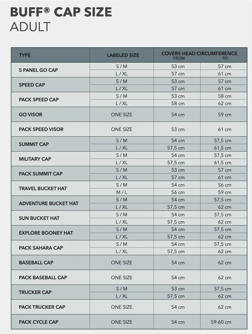BUFFBuff Pack Speed VisorOutdoor Action