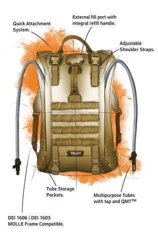 Source AquaSource 20L Water Tanker Outdoor Action