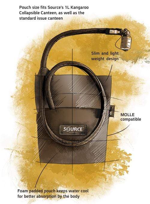 Source Kangaroo 1L Collapsible Canteen with Pouch Outdoor Action