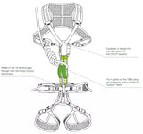 Ocún Webee Chest Lite + Tie-in sling Climbing Harness - image 2