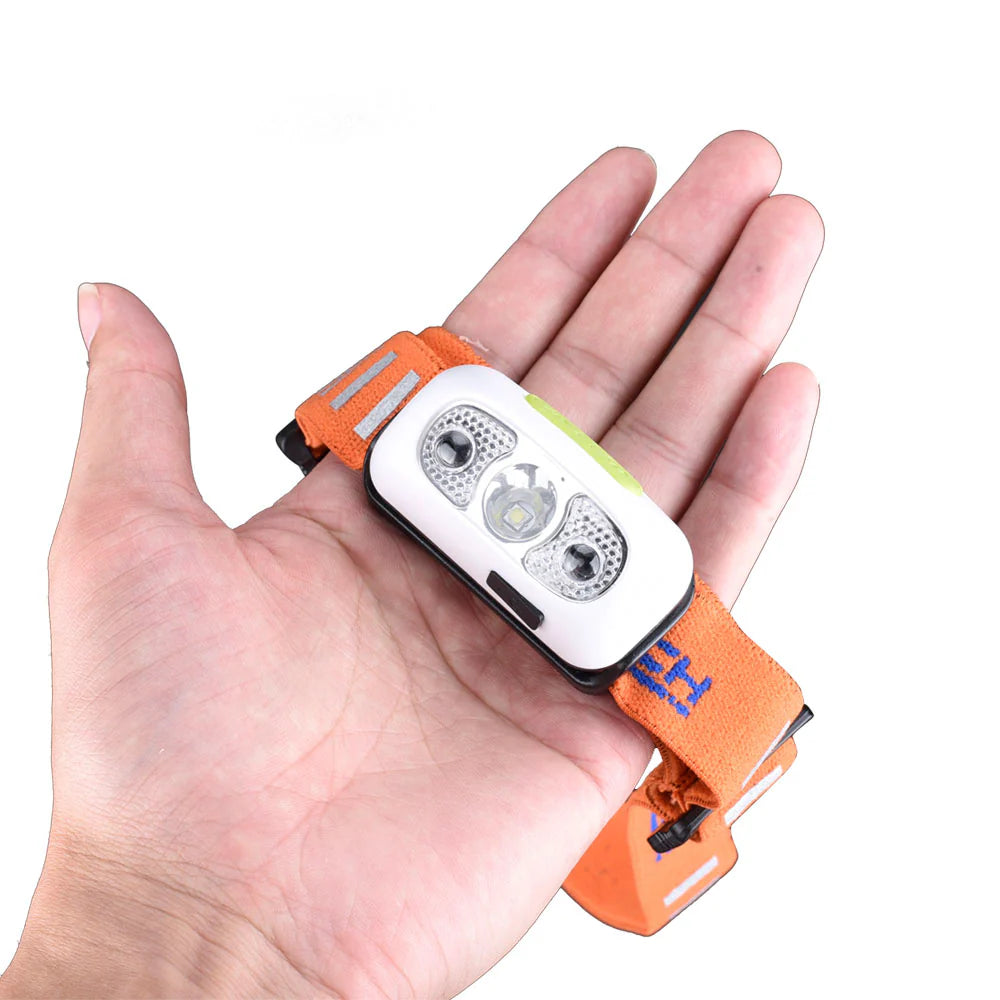 Outdoor Action
Fitorch HS1R 200LM Headlamp