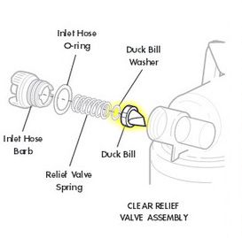 MSR MiniWorks EX duckbill valve and washer