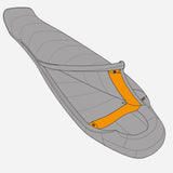 Mountain EquipmentMountain Equipment Nova II Women's Sleeping Bag (-3°C/27°F)Outdoor Action