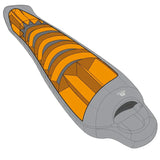 Mountain EquipmentMountain Equipment Snowline Sleeping Bag (-23°C/-9°F)Outdoor Action