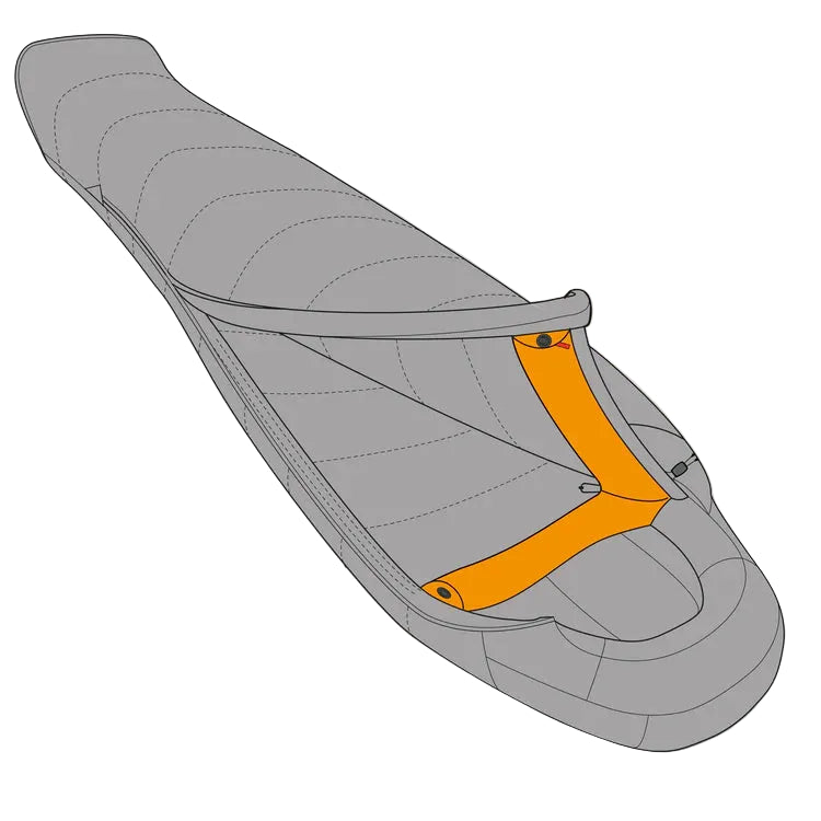 Mountain EquipmentMountain Equipment Snowline Sleeping Bag (-23°C/-9°F)Outdoor Action