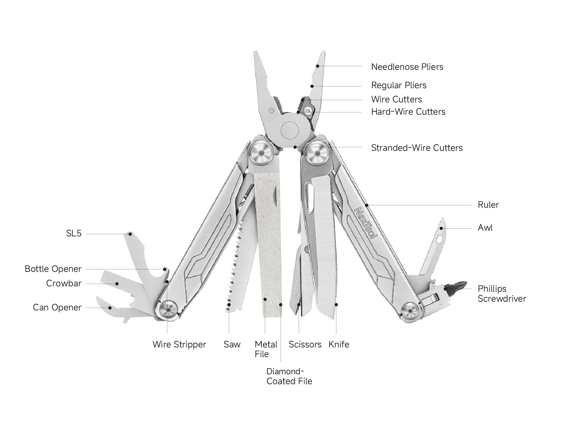 Nextool Flagship Captain Specifications - Complete 19-in-1 Multitool with Storage Bag Included