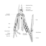 Nextool Flagship MAX Specifications - Complete 17-in-1 Pro Multitool with All Features and U.S. Patent
