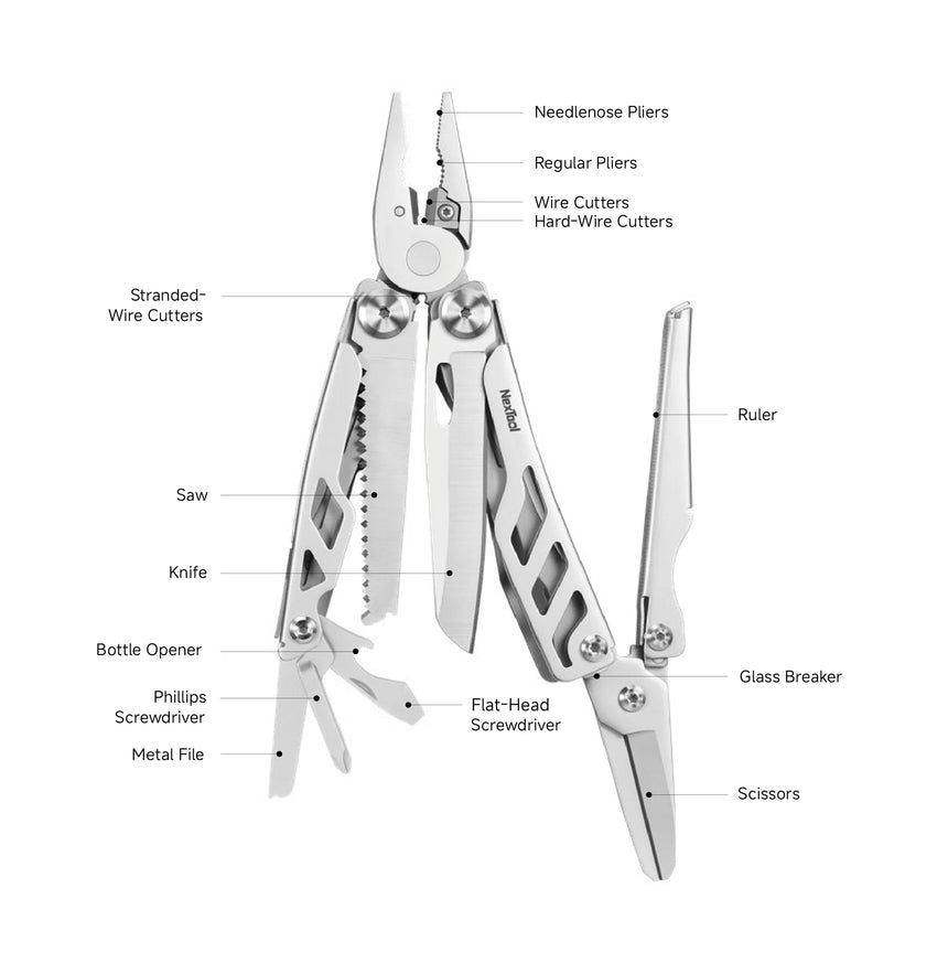 Nextool Flagship MAX Specifications - Complete 17-in-1 Pro Multitool with All Features and U.S. Patent
