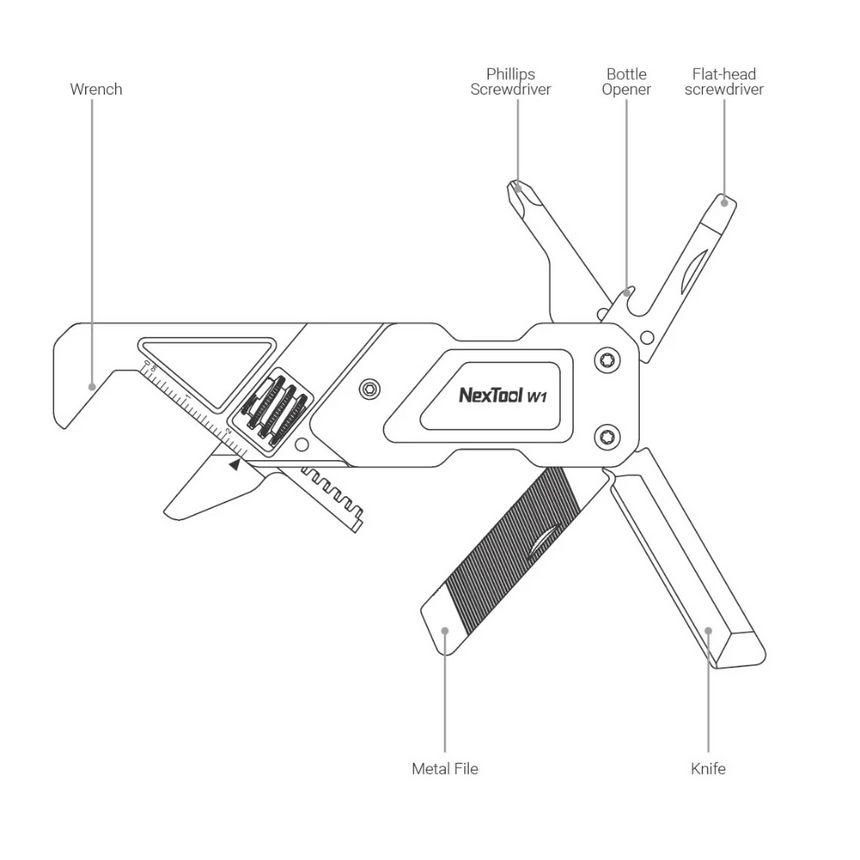 Nextool Light Wrench W1 with Storage Bag - Durable Carry Bag for Tool Protection