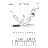 Nextool Light Wrench W2 Compact Design - Lightweight 147g for Bike Repairs and Home Maintenance