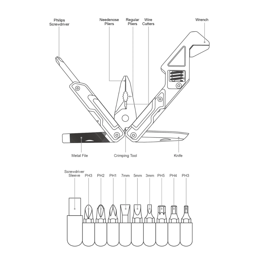 Nextool Light Wrench W2 Compact Design - Lightweight 147g for Bike Repairs and Home Maintenance