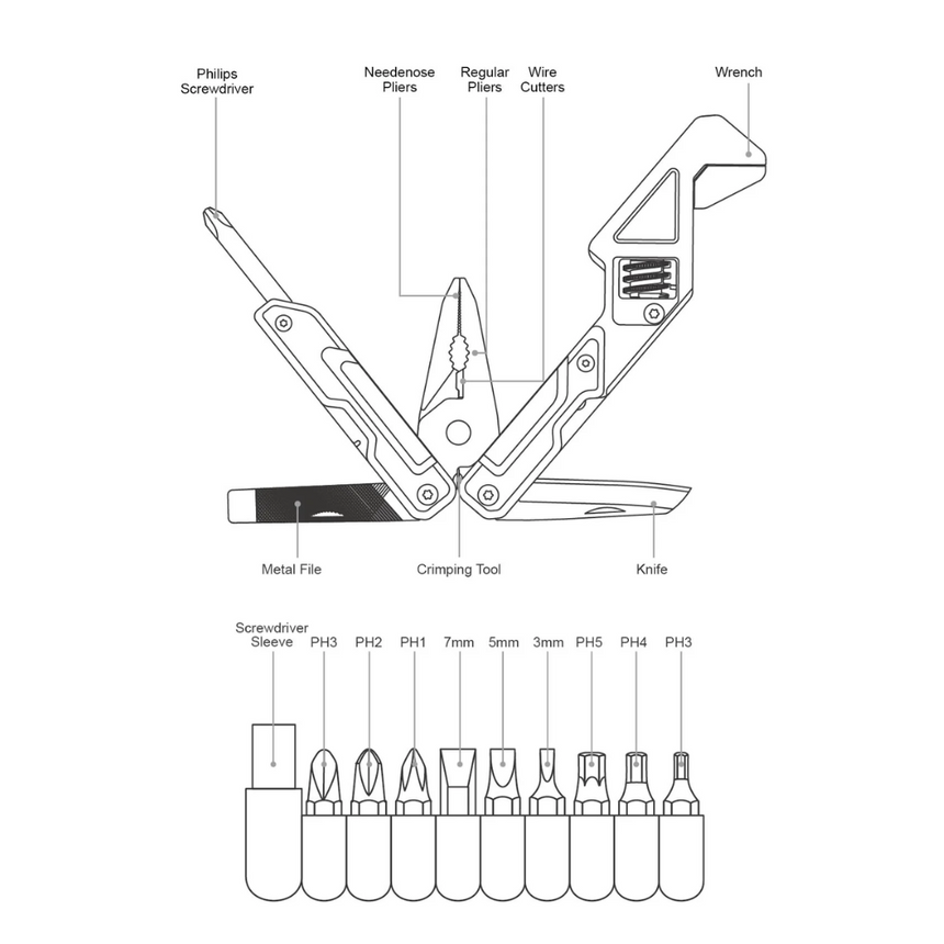 Nextool Light Wrench W2 Compact Design - Lightweight 147g for Bike Repairs and Home Maintenance