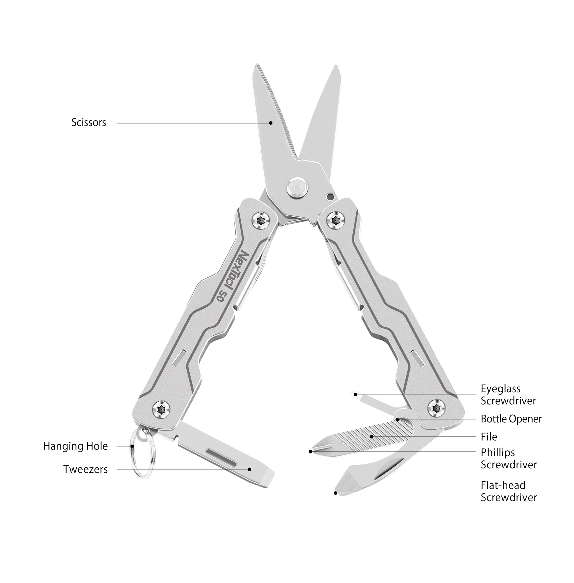 Nextool Micro Sailor Scissors S0 Specifications - Complete 8-in-1 Ultra-Light Multitool with All Features