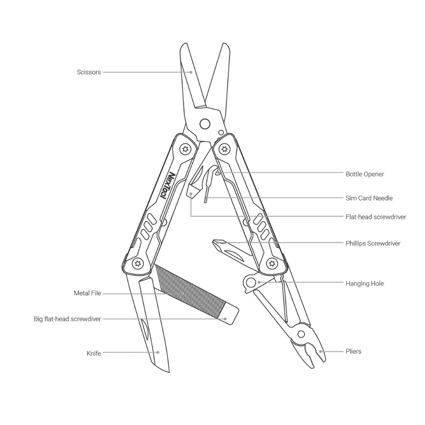 Nextool Mini Sailor Scissors Version Complete Tool Set - All 10 Tools for Daily Convenience