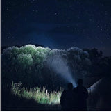 Nextool Outdoor Portable Strong Light Flashlight Type-C Charging - Circuit Protection System