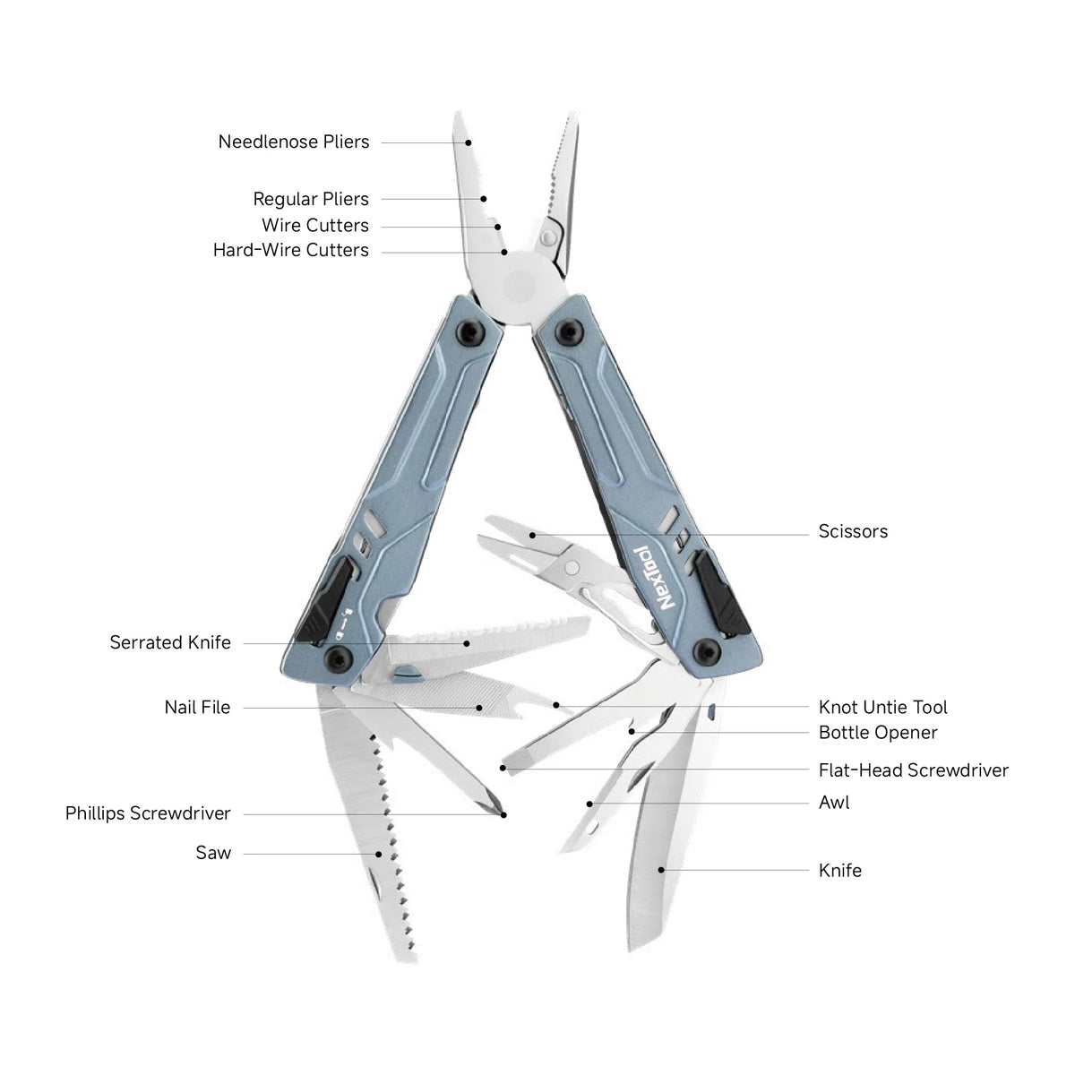 NextoolNextool Sailor Pro 20-in-1 Multitool - Safety Lock System, Gunmetal Aluminium, 252gOutdoor Action