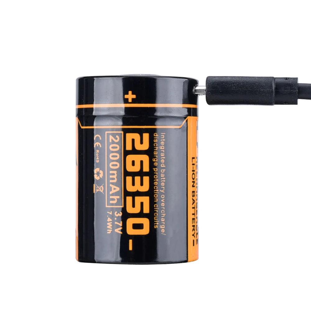 Outdoor Action
Fitorch P25 EDC 3000LM Flashlight