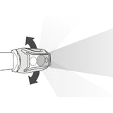 Petzl Actik 450 Headlamp Green - Brightness Diagram
