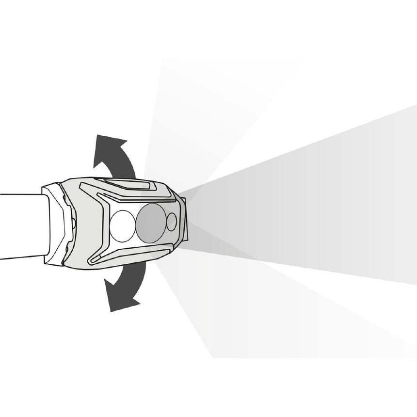 Petzl Actik 450 Headlamp Green - Brightness Diagram