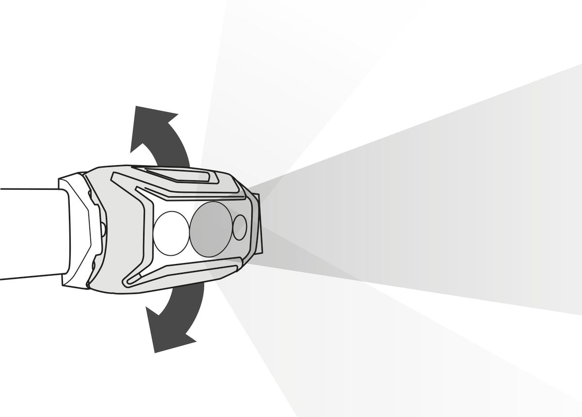 PetzlPetzl Actik® HeadlampOutdoor Action