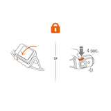 Petzl Bindi Headlamp Emerald - Lock & Button Diagram