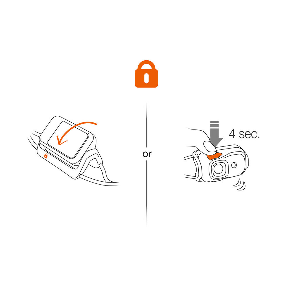Petzl Bindi Headlamp Emerald - Lock & Button Diagram