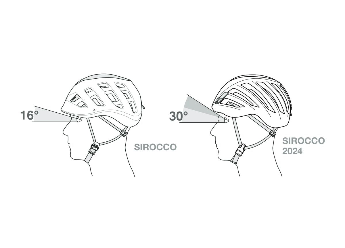 Petzl Sirocco® Helmet White - Comfortable fit