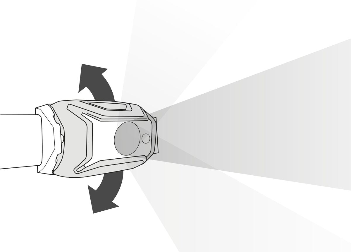Petzl Tikka® Headlamp Blue - Brightness Diagram