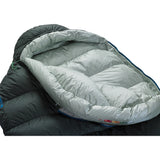 Thermarest Hyperion 0c Sleeping Bag Outdoor Action- Draft