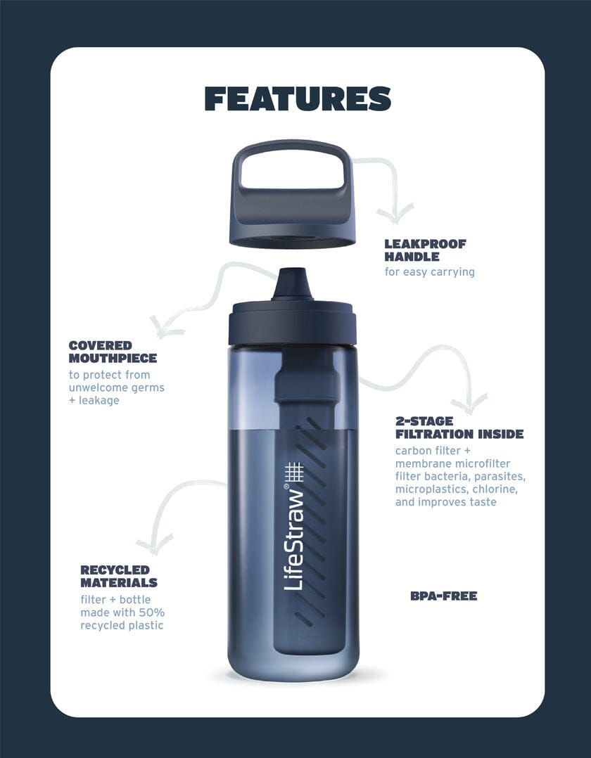 LifeStrawLifeStraw Go 2.0 Water Filter Bottle 22ozOutdoor Action
