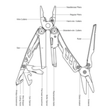 NextoolNextool Flagship Pro Replaceable BladeOutdoor Action