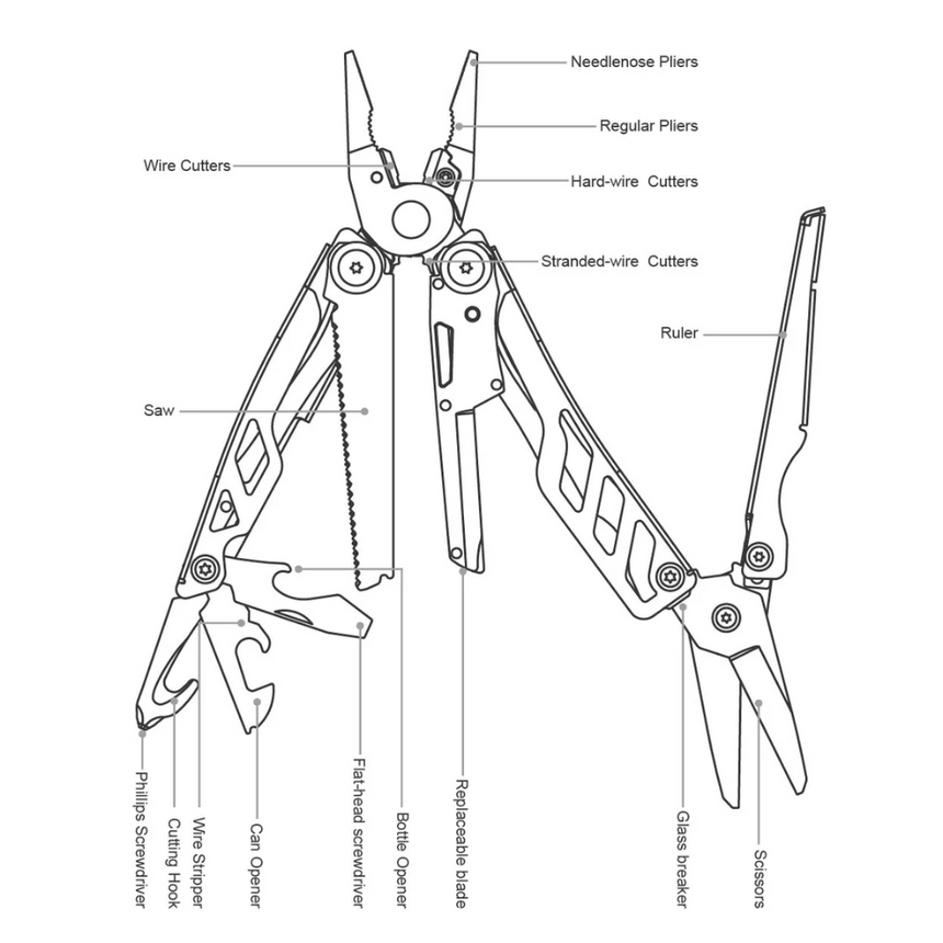 NextoolNextool Flagship Pro Replaceable BladeOutdoor Action